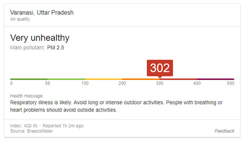 AQI